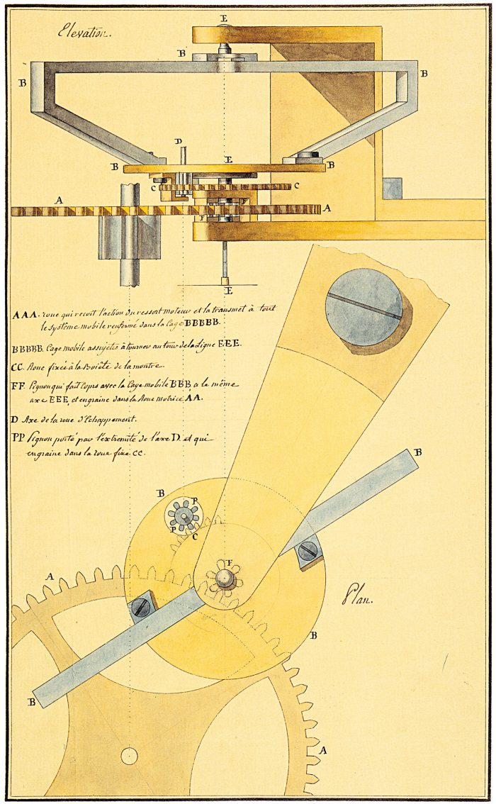 Tourbillon, original drawing, Abraham-Louis Breguet (via Wikipedia)